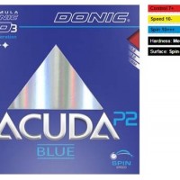 Mặt vợt Donic ACUDA BLUE P2